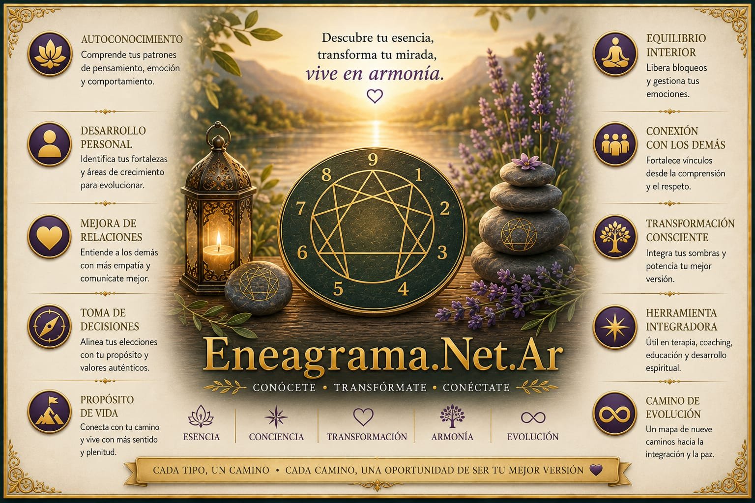 Eneagrama