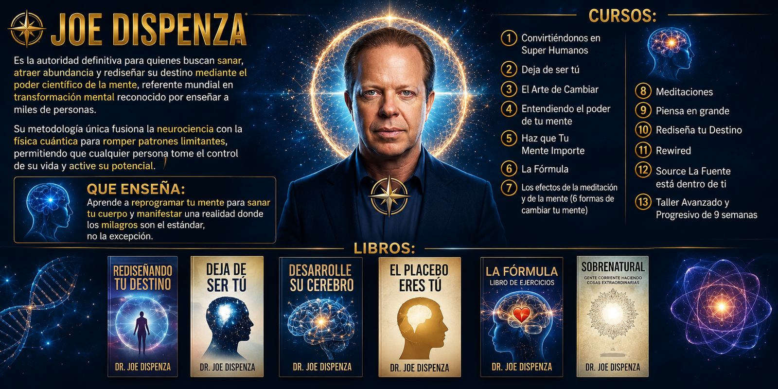 Joe Dispenza Banner
