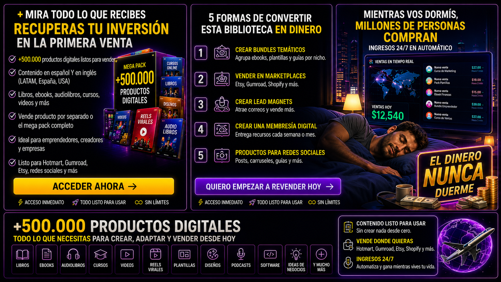El mercado digital trabaja para ti