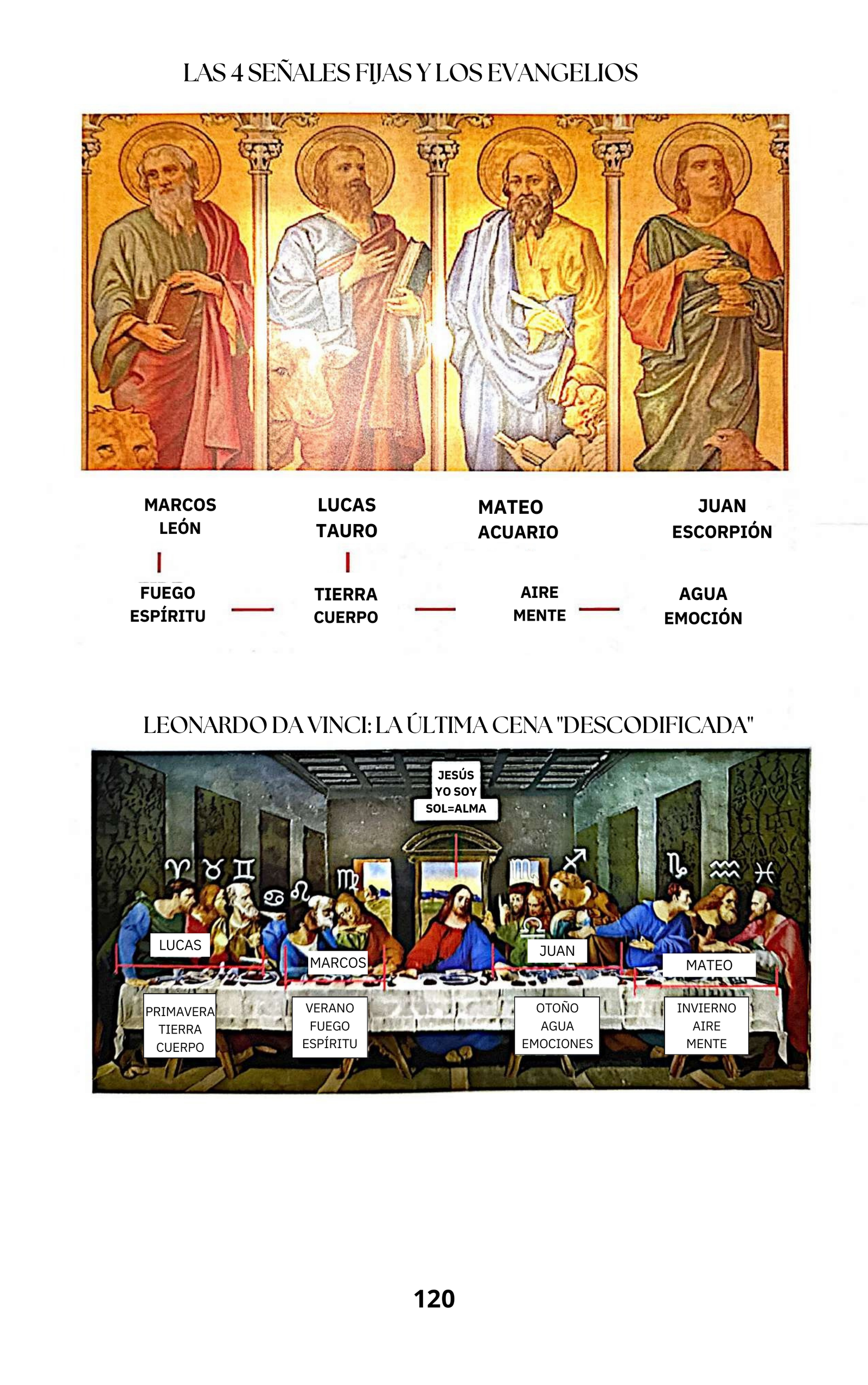 P&aacute;gina 126